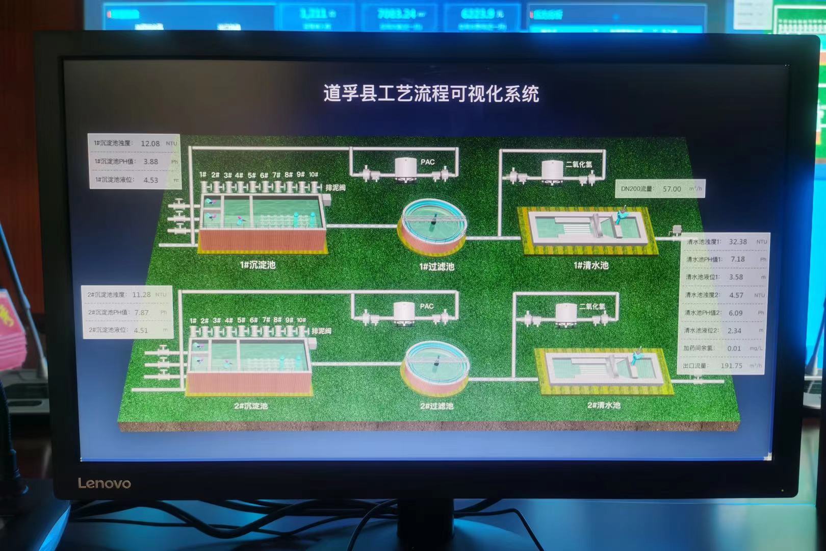 8月21日，深龍軟件協(xié)作道孚縣智慧水務(wù)系統(tǒng)正式上線(圖2)